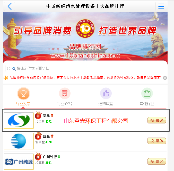 賀祝我公司入選“中國紡織污水處理設備十大品牌排行”